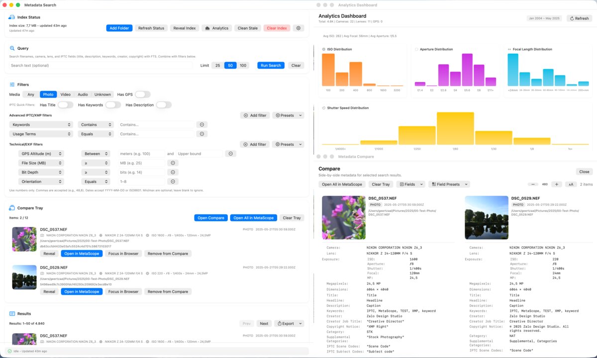 MetaScope Metadata Search with filters, Compare Tray, and Analytics Dashboard showing ISO, Aperture, and Focal Length distributions